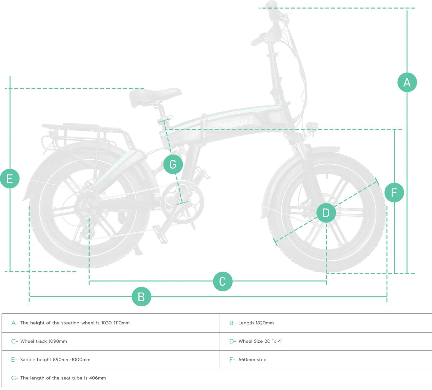 JOBOBIKE Eddy E-bike