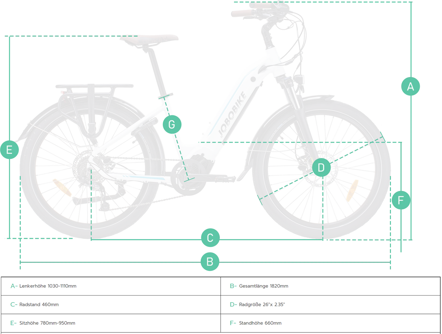 JOBOBIKE Linda E-Bike