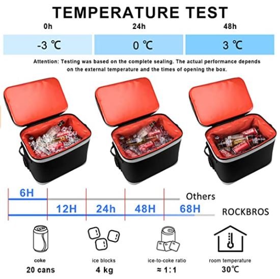 ROCKBROS BX001 kylväska 20L isolerad kylare vattentät