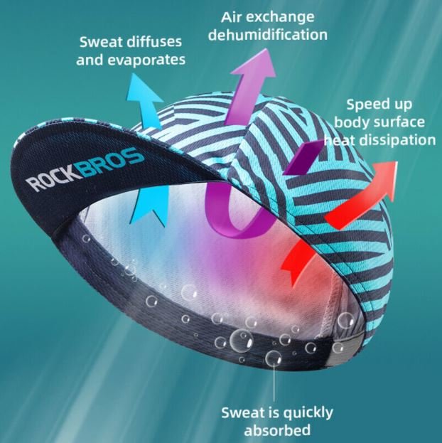 ROCKBROS cykelkeps under hjälmkeps som andas mot UV