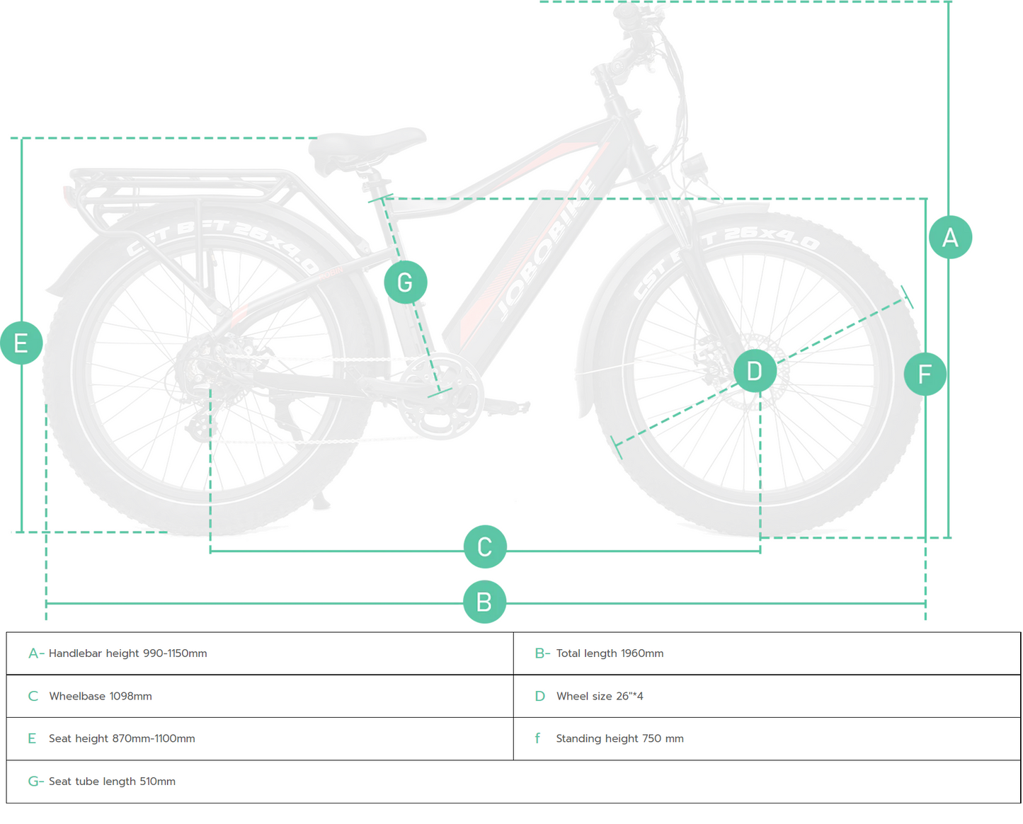 JOBOBIKE Robin E-Bike